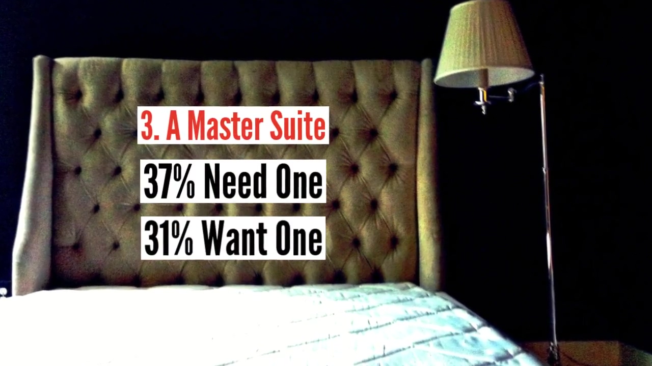 what_home_buyers_want_and_need_720p